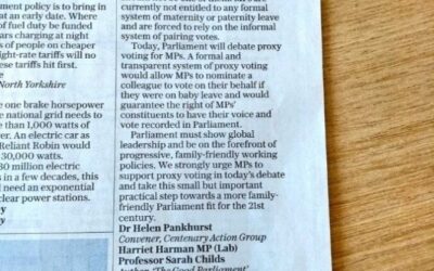 Proxy voting made permanent